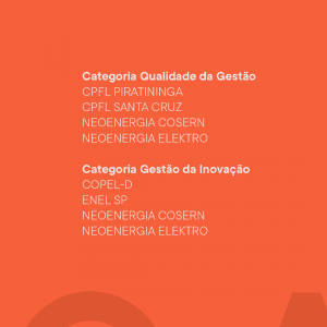 Confira as finalistas do Prêmio Abradee 2024